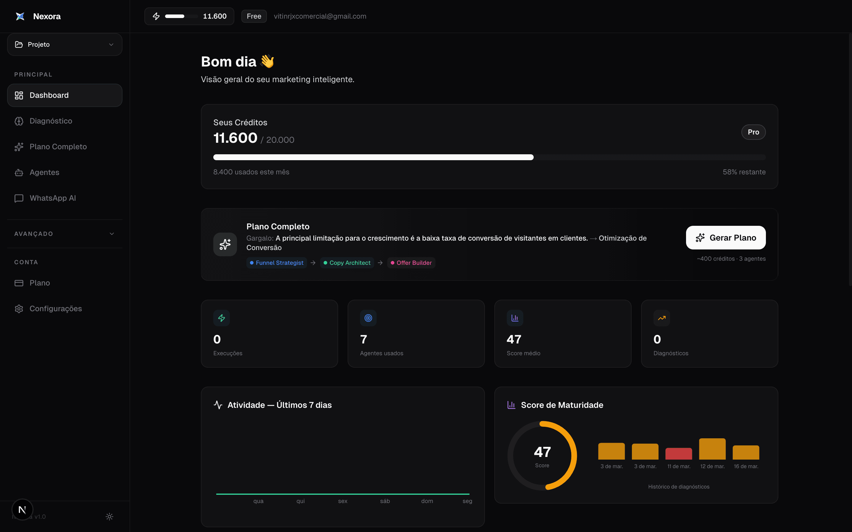 Nexora Dashboard — seu time de marketing com IA